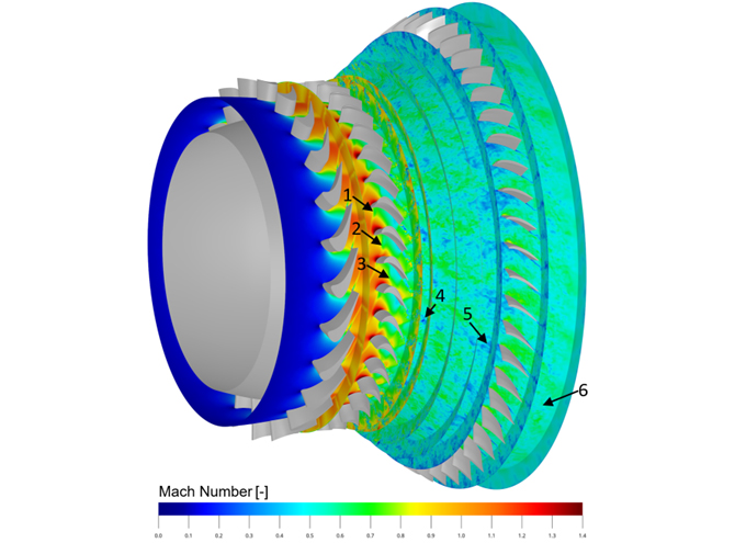 Transonic Test Turbine image